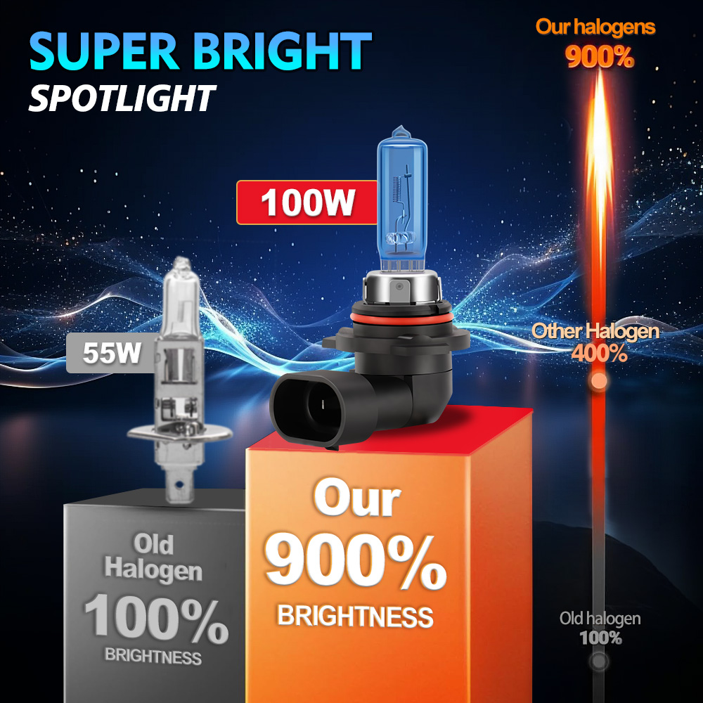 2 STKS 26000LM Halogeenlampen  - Philips Bulb Hue recensie en prijs