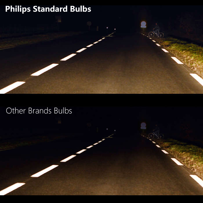 Philips Vision H4 H7 H11 HB3 H - Philips Bulb Hue recensie en prijs