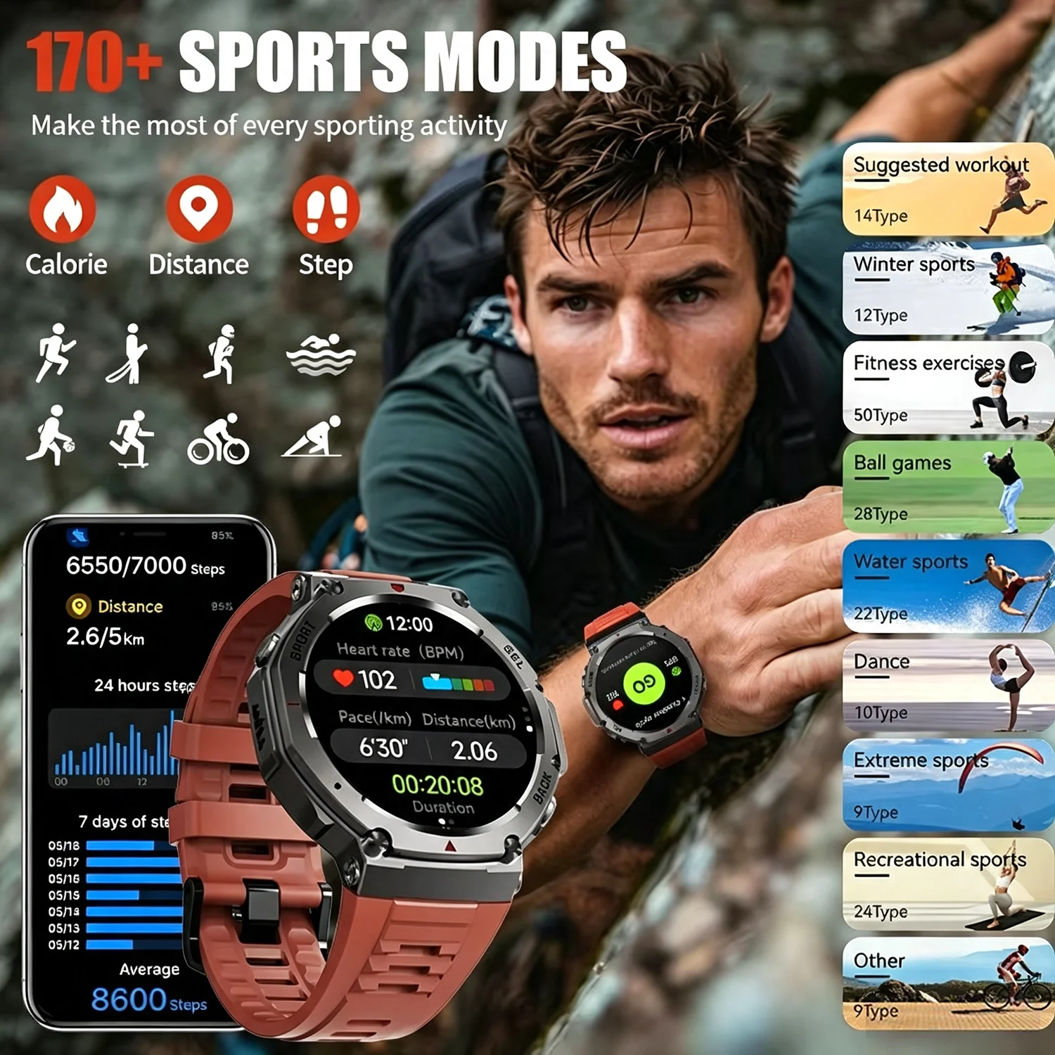Smartwatch voor heren met GPS, - Japanese Active Lifestyle recensie en prijs